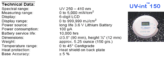 UV能量计( UV-Integrator150 )