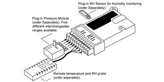 Model 20504, PTH4 Pressure Temperature Humidity Data Logger, Electronic Multifunction Data Logger