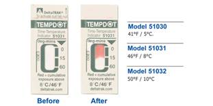 Model 51030-51032 Tempdot Time-Temperature Labels