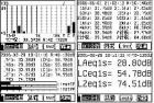  AWA6291型实时信号分析仪是一种采用数字信号处理技术的手持式实时分析仪，模块化设计，用户可以根据需求选择不同的软件，从而实现不同的用途。内部安装了S6291－00202：OCT分析软件
